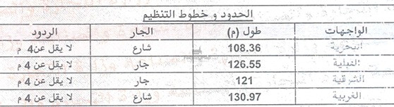 أرض في العاشر – كود 4063