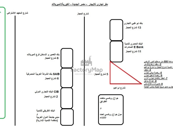 مقر تجاري في الكوربة – كود 4020